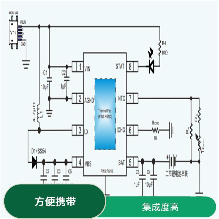 能夠提高充電效率 可靠性高 CS5090E