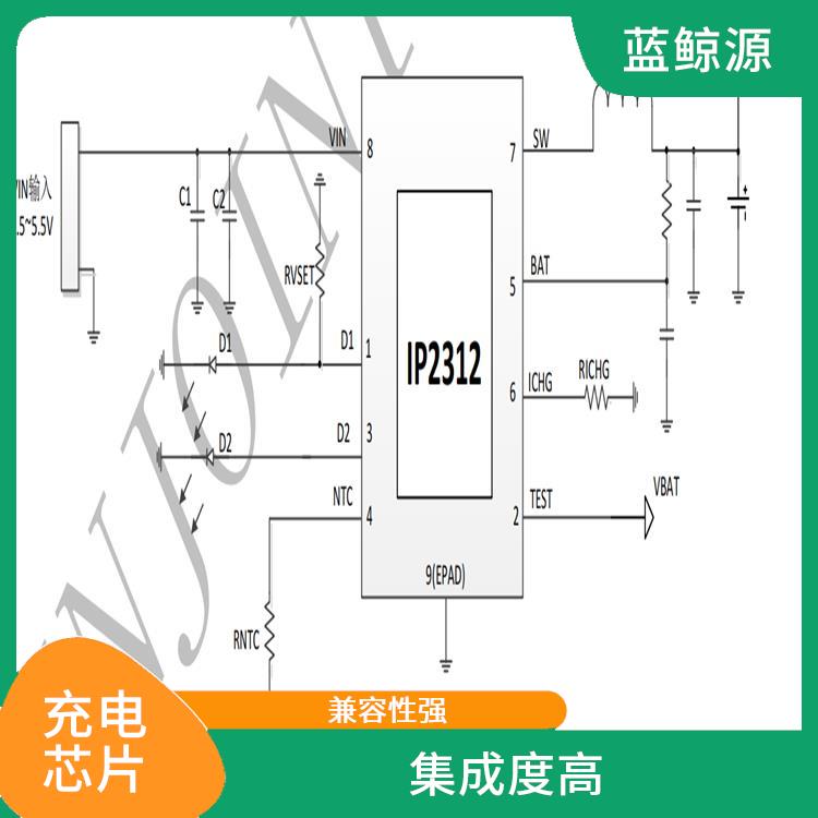 充電芯片 能確保設(shè)備的安全運(yùn)行 提高充電效率