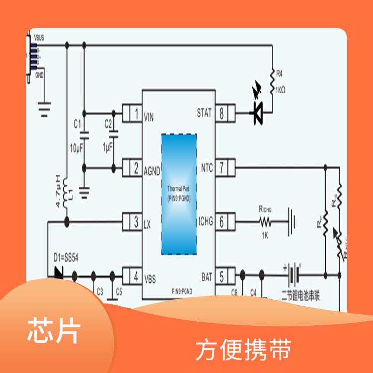 小巧輕便 體積小 重量輕 CS5090E價(jià)格