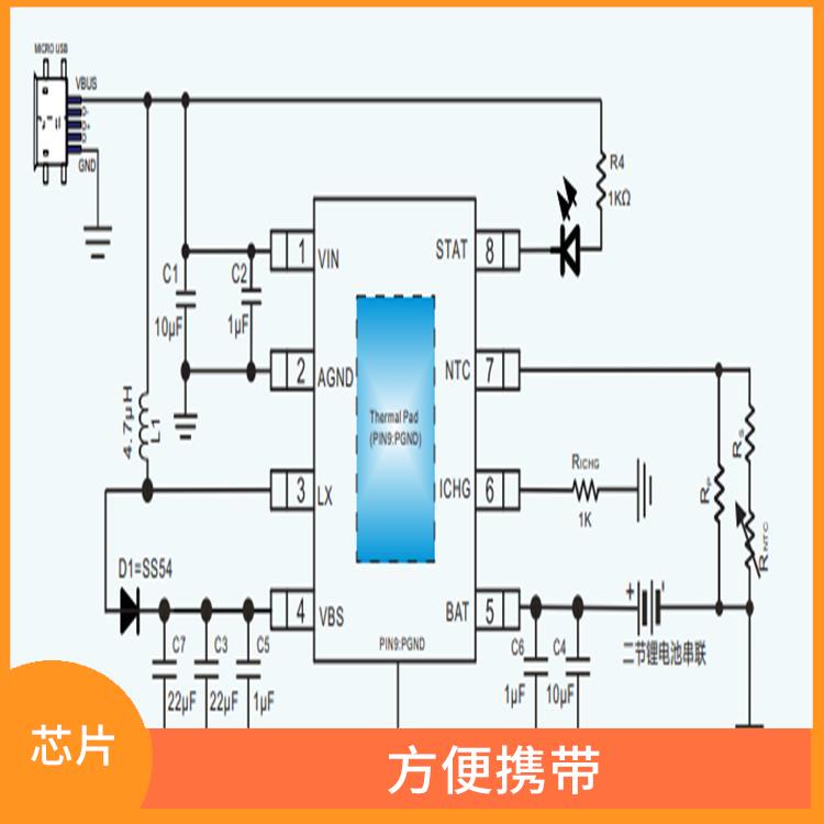 小巧輕便 能夠提高充電效率 智浦芯