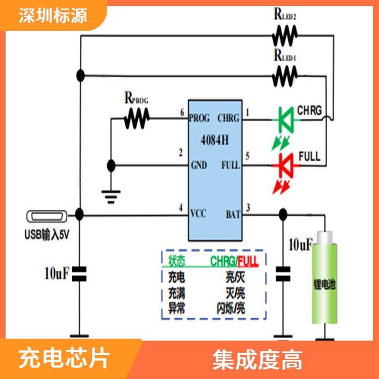 高耐压充电IC 兼容性强 支持多种充电模式