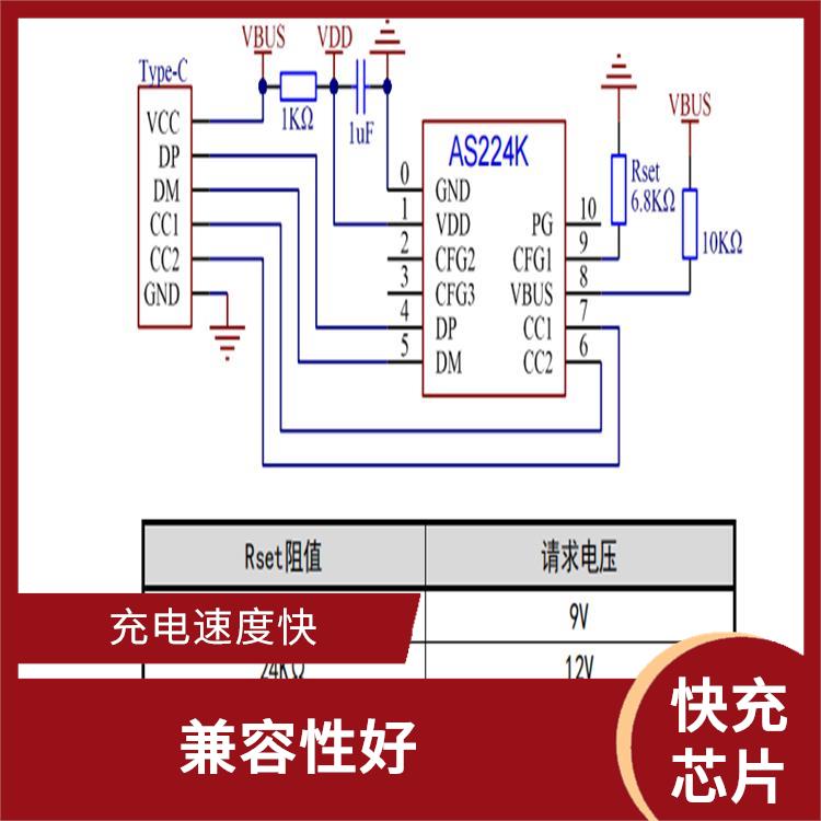 12V接收芯片 使用壽命較長 能確保設(shè)備的安全運行
