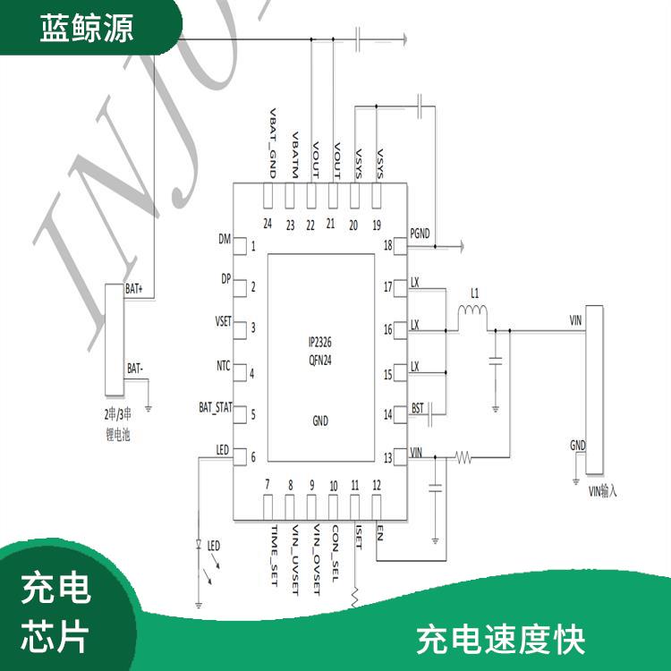 IP2326 低功耗設(shè)計