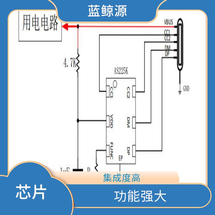 支持多種接口和輸出模式 受電協(xié)議芯片 兼容性強