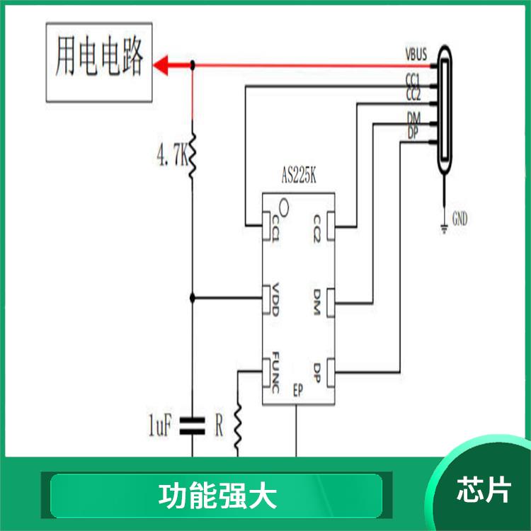 快充接收端協(xié)議芯片 功能強大