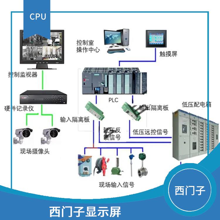 中国西门子CPU代理商