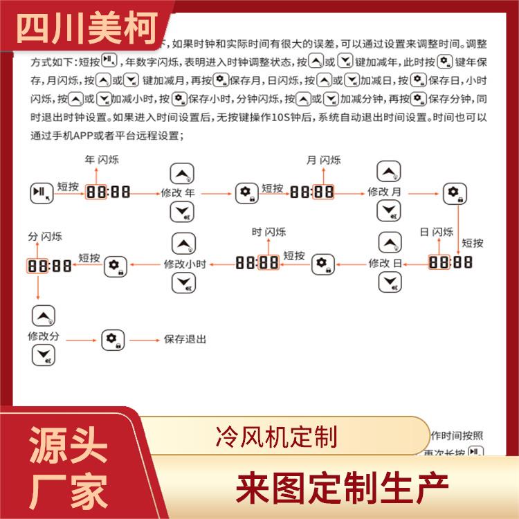 宜賓冷庫 五通橋凍庫壓縮機價格 報價表