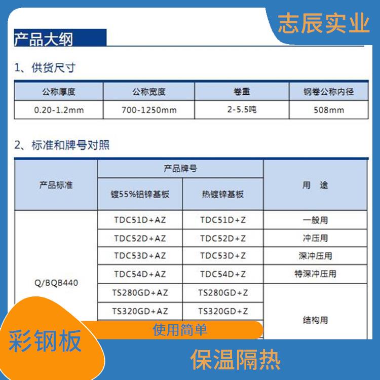 宝钢分厂大墙灰 安装方便 整体刚性好