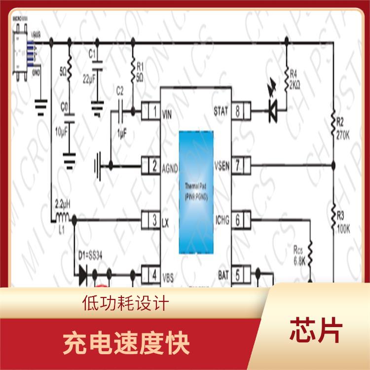 CS5080E替代 可適用于多種應(yīng)用場景