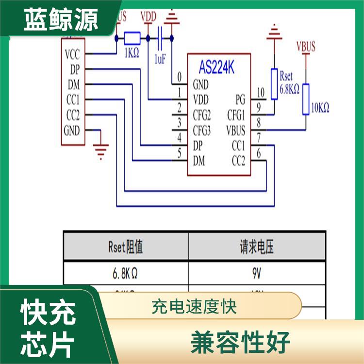 12V接收芯片 能量转换效率高 集成度高