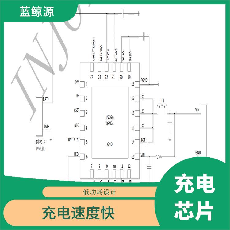 可適用于多種應(yīng)用場(chǎng)景 快充充電芯片 提高充電效率