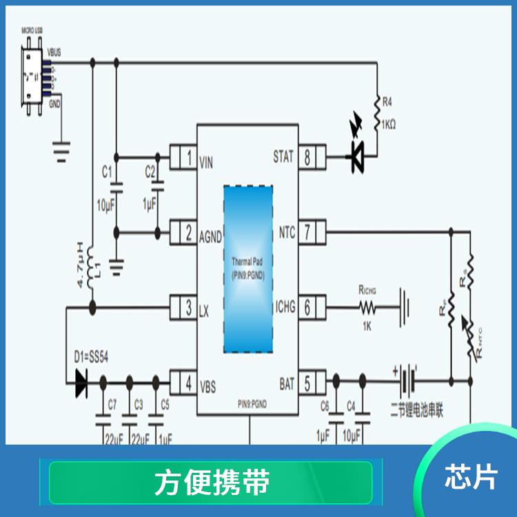 CS5090E價(jià)格 多種充電模式 可靠性高
