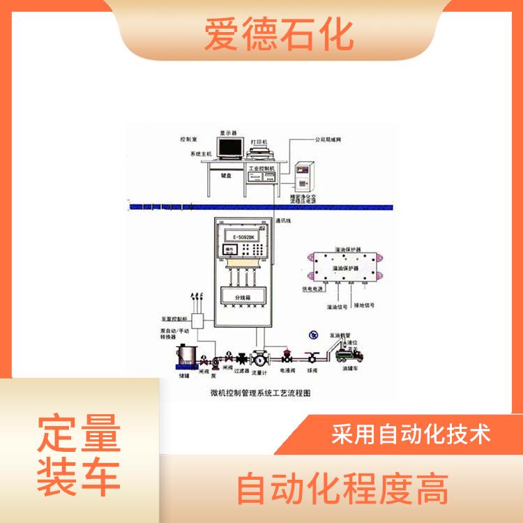濟(jì)南定量裝車系統(tǒng)廠家 采用較精密儀表和傳感器