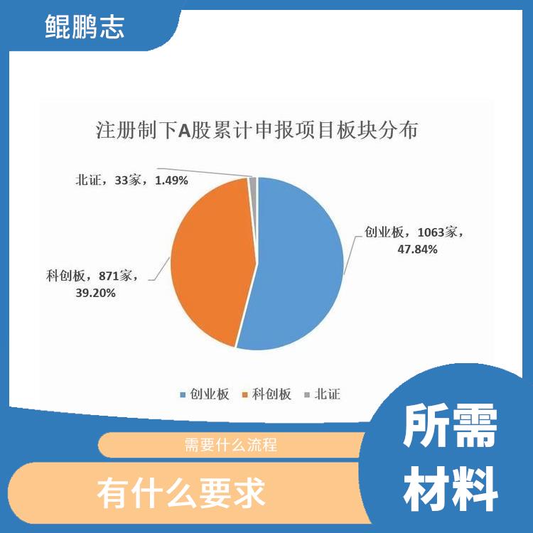 深圳公明平湖公司家族企业财务咨询应该怎样操作 需要什么条件