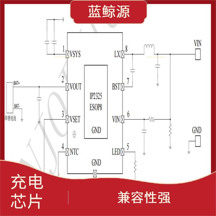 充電IP2325 充電速度快 具有多種保護(hù)功能