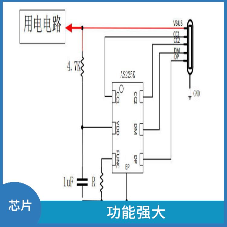 采用低功耗設(shè)計(jì) 受電協(xié)議芯片 使用壽命較長(zhǎng)