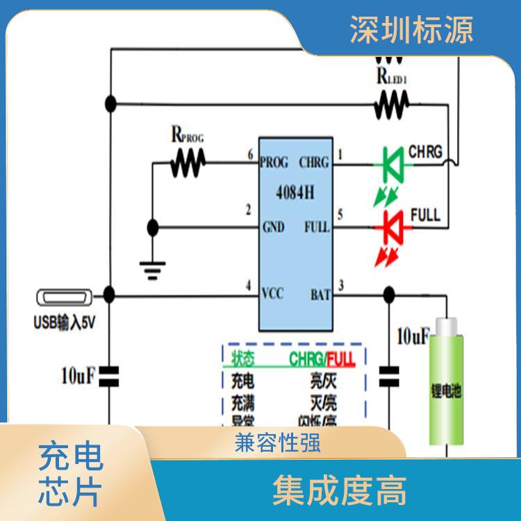 高耐压充电IC 兼容性强 具有多种保护功能