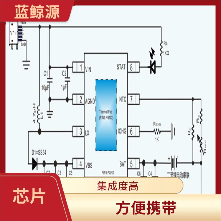 CS5090E資料 集成度高