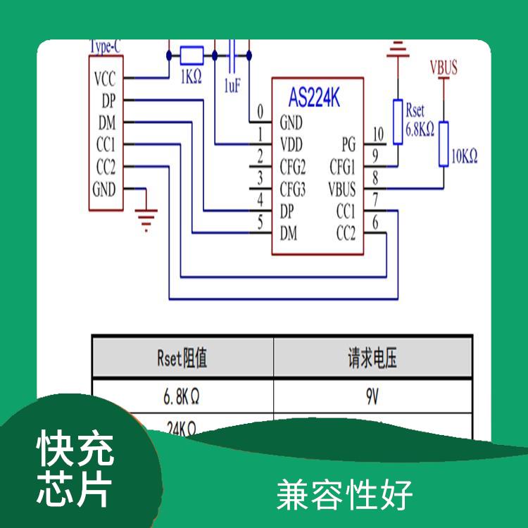 支持多種充電模式 使用壽命較長(zhǎng) AS224K