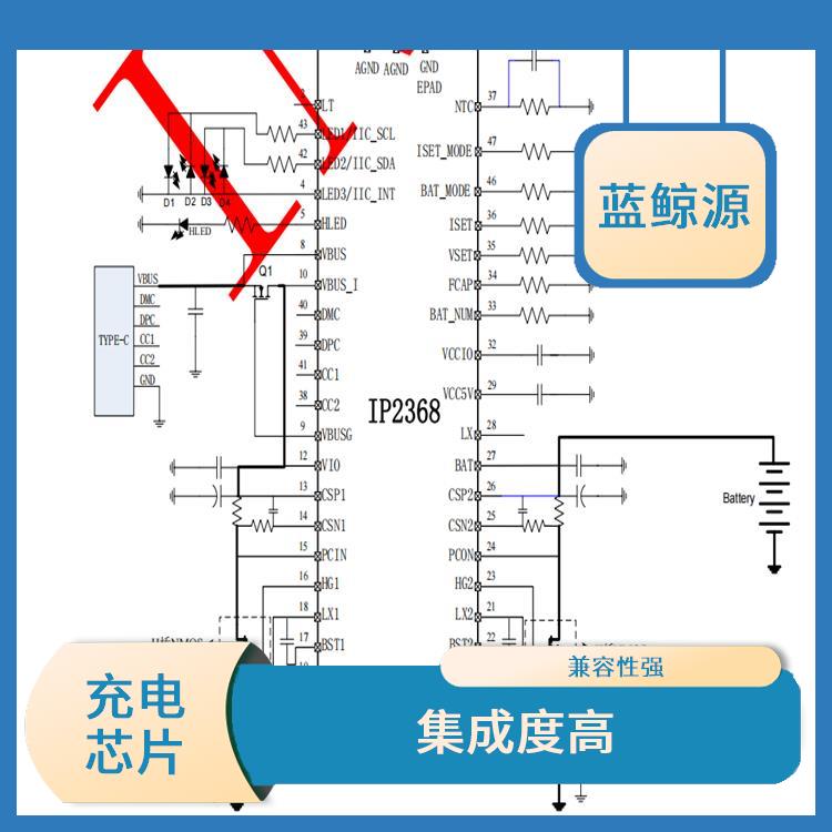 可適用于多種應(yīng)用場(chǎng)景 提高充電效率 100W升降壓充電芯片