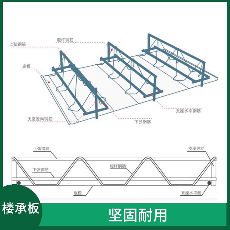 长沙TD1-90桁架楼承板厂家 稳定性好 缩短投资周期