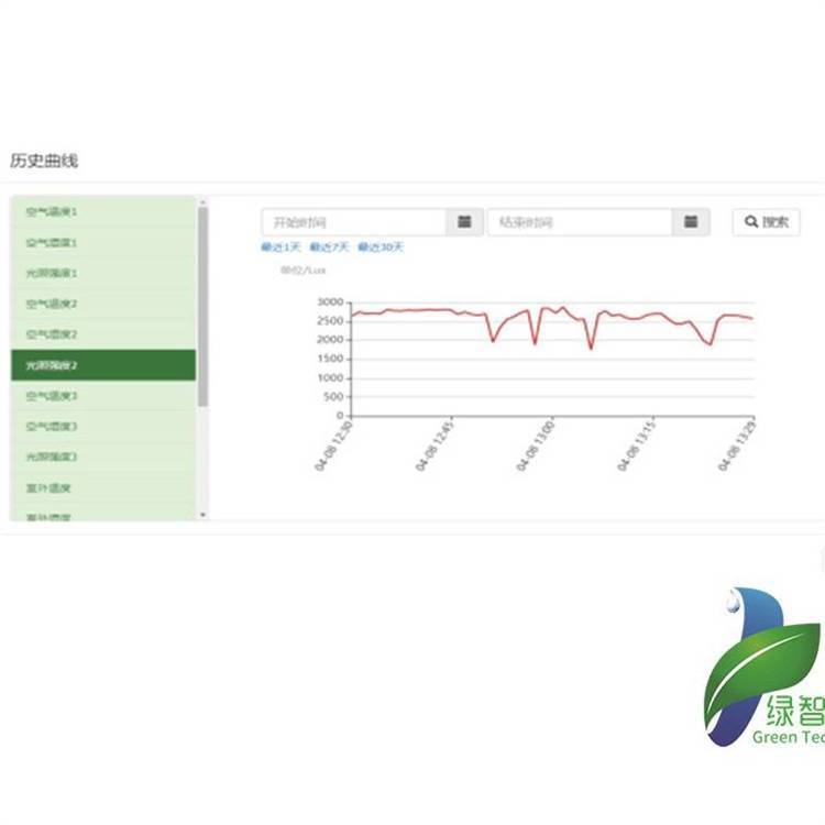 小鲁温度监控文件包最新版v3.0.0.1020带来了哪些新功能和改进？
