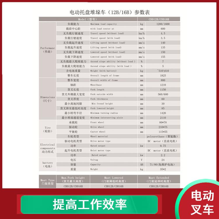 梅州全電動(dòng)堆高車 靈活便捷