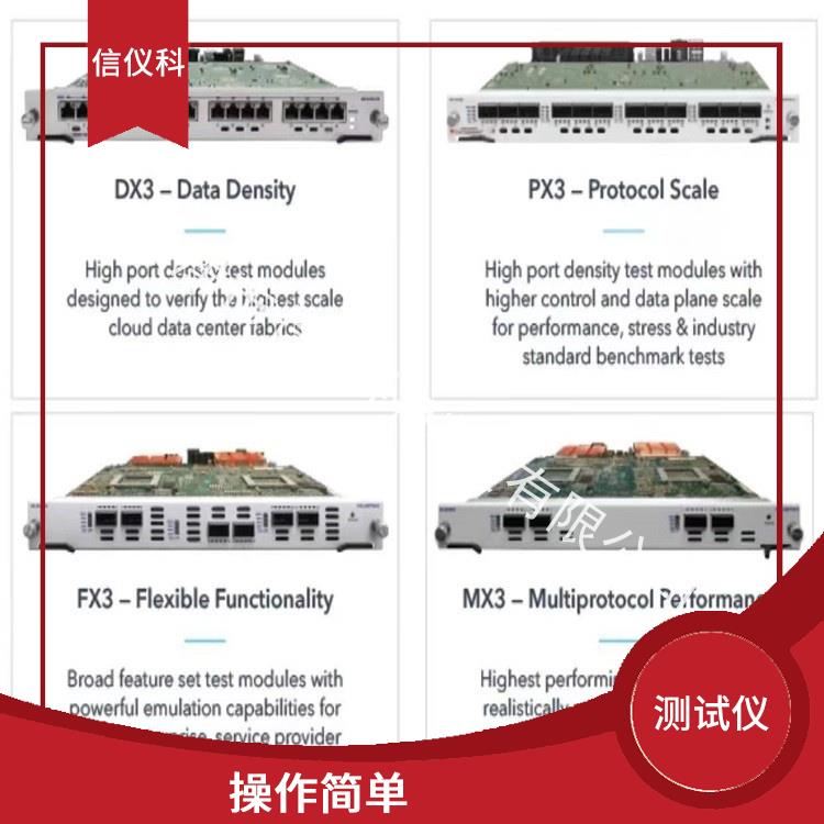 常州发包仪Spirent思博伦N4U 多种测试功能