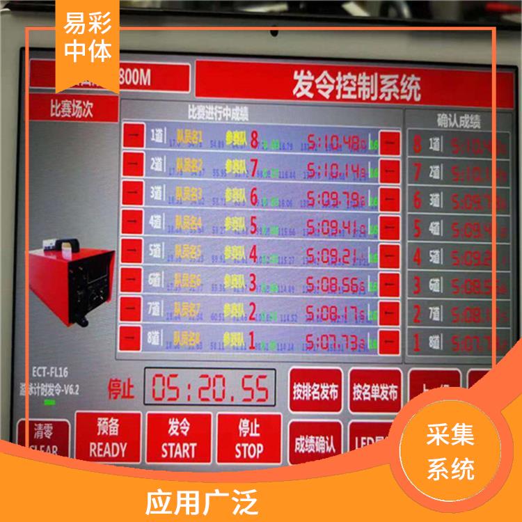 乌鲁木齐水下影像采集识别救生系统赛事系统 自动化操作 便于维护