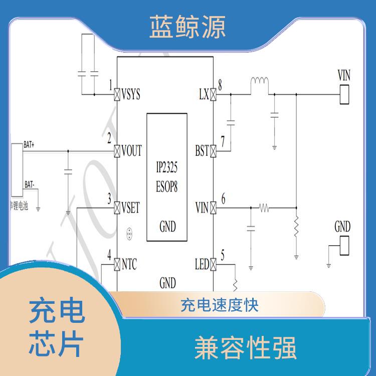 集成了多種功能模塊 IP2333