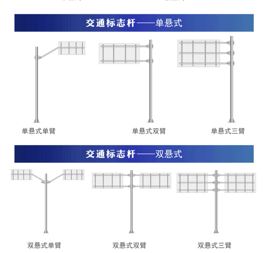 成都杆件厂家 成都城市道路指示牌厂家