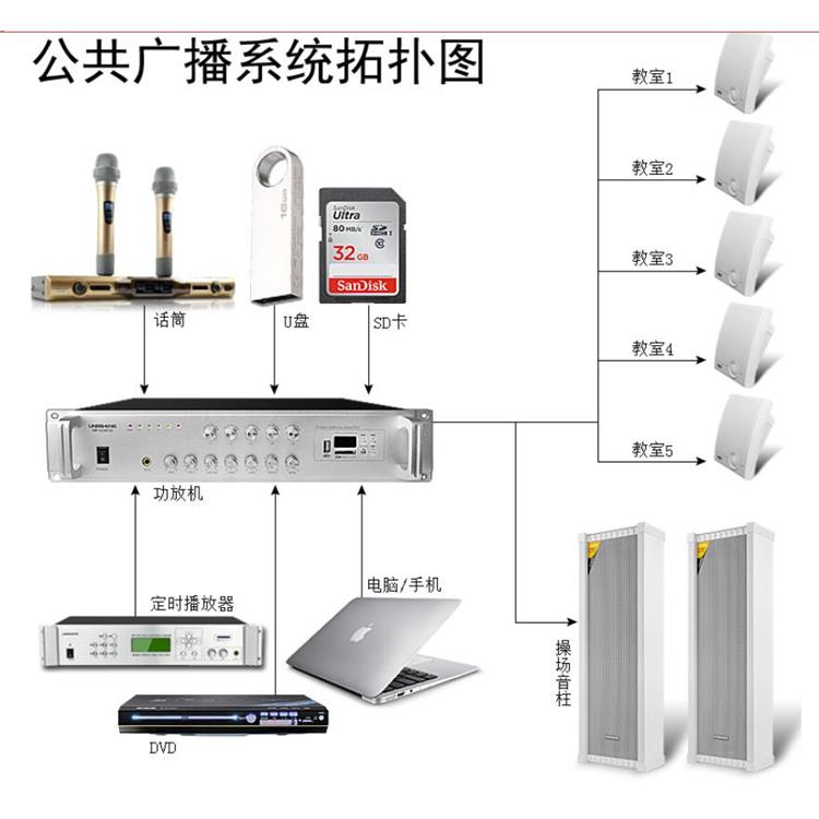 乌鲁木齐校园网络广播系统 覆盖范围广