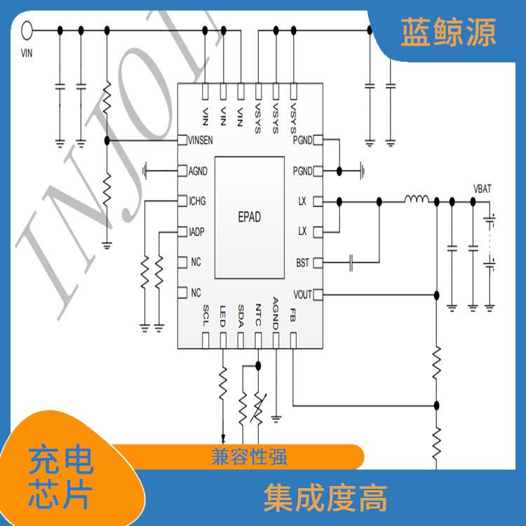 集成度高 輸入快充升壓充電芯片 可適用于多種應(yīng)用場(chǎng)景