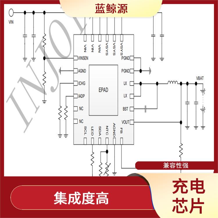 可適用于多種應(yīng)用場景 開關(guān)型降壓充電芯片 集成度高