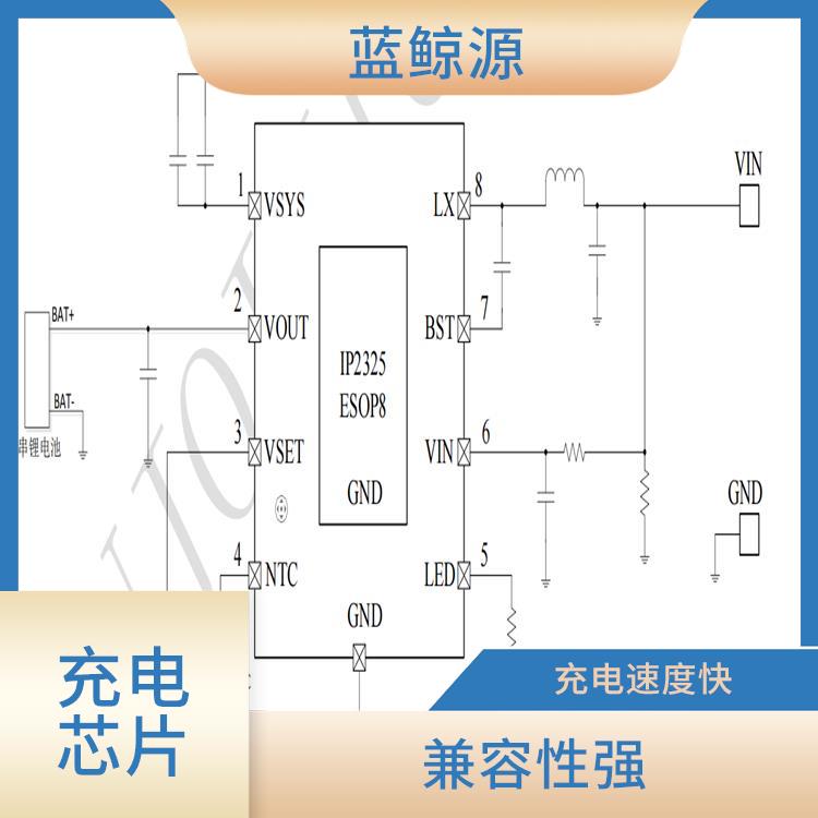 低功耗設(shè)計(jì) IP2325庫(kù)存