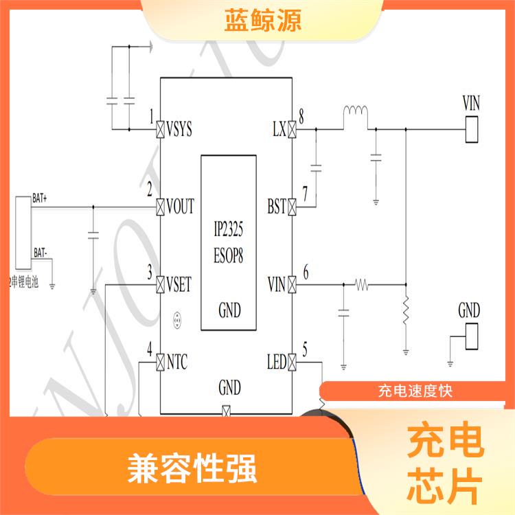IP2325芯片應用 集成了多種功能模塊 具有多種保護功能