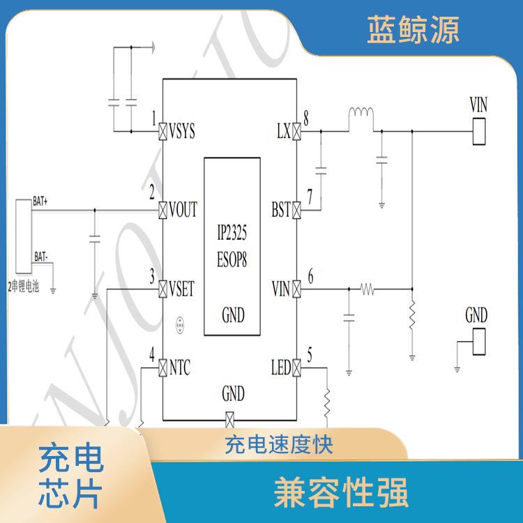 IP2325現(xiàn)貨 集成了多種功能模塊