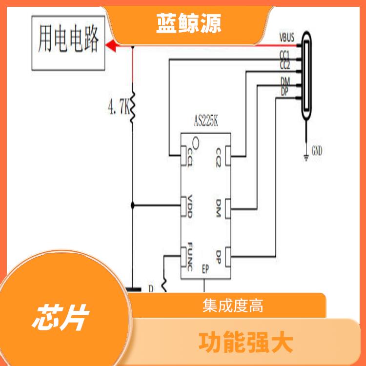 PD3.0受电协议芯片 功能强大 支持多种接口和输出模式