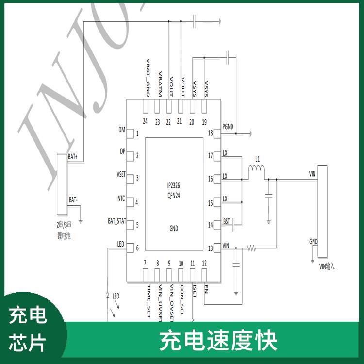 IP2326 內(nèi)置了多種保護(hù)功能 有效保護(hù)充電安全