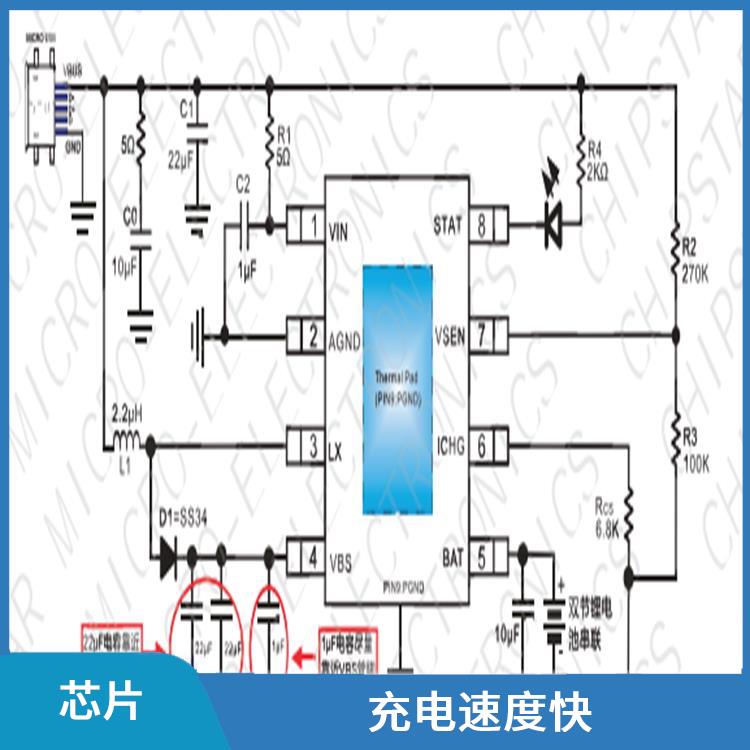 具有通信接口 能量转换效率高 智浦芯微充电芯片