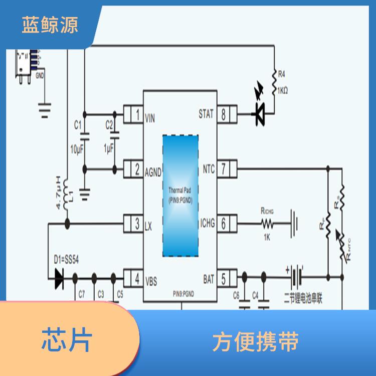 集成度高 CS5090E 可以快速 安全地充電