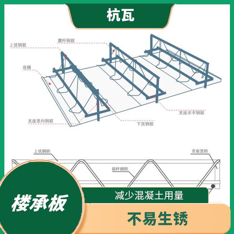 邵阳杭瓦建科钢筋桁架楼承板 坚固耐用 提高施工速度