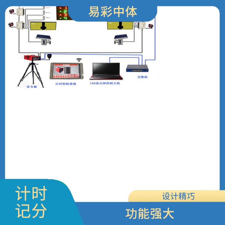 十堰赛事游泳计时记分系统 可扩展性强