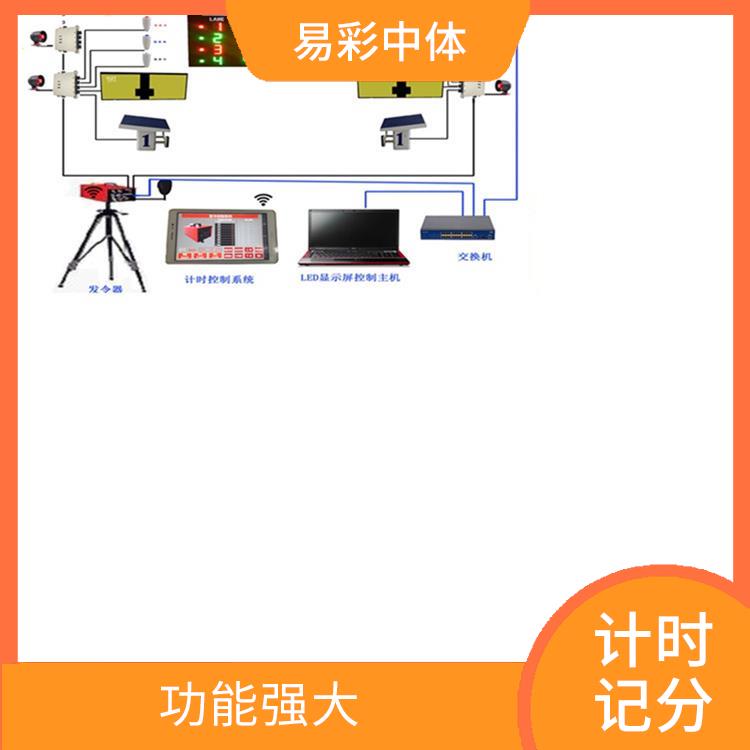 齐齐哈尔游泳计时记分系统厂家