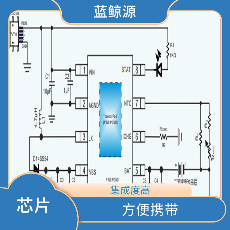 方便携带 多种充电模式 CS5090E价格