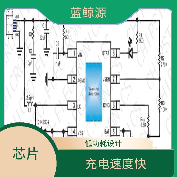 CS5080E现货 能够实现对电流电压的准确 具有通信接口