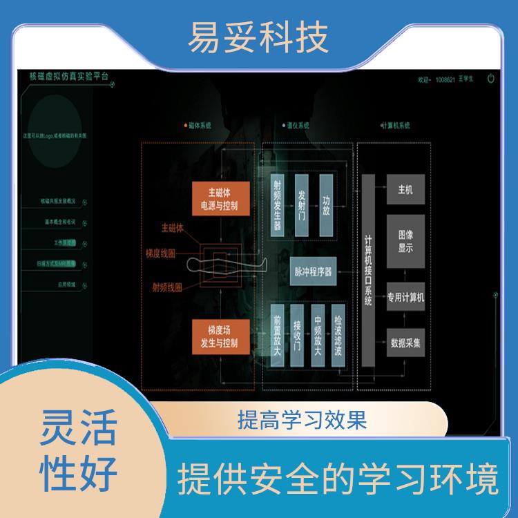 虚拟仿真 实时反馈 实时反馈和评估