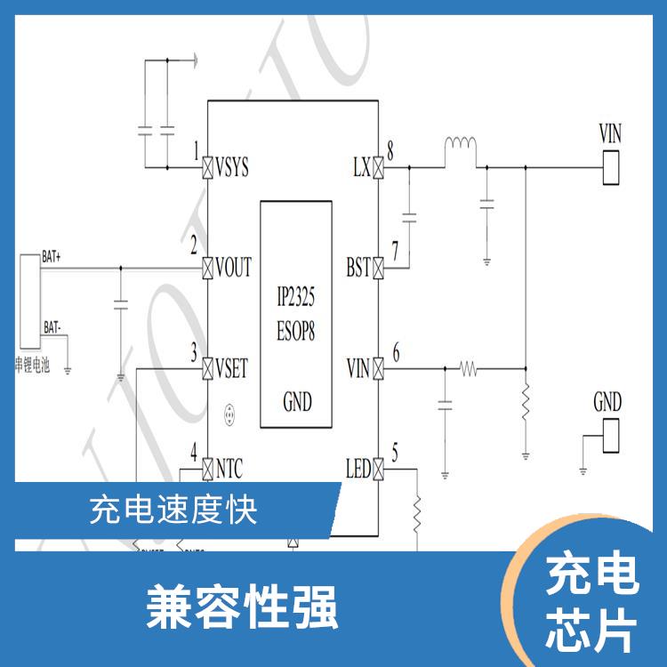 通常采用低功耗設計 集成了多種功能模塊 英集芯充電IC