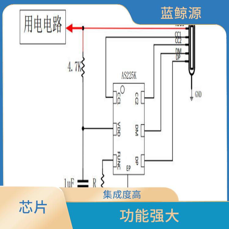 小巧的封装 使用寿命较长 快充受电端协议芯片