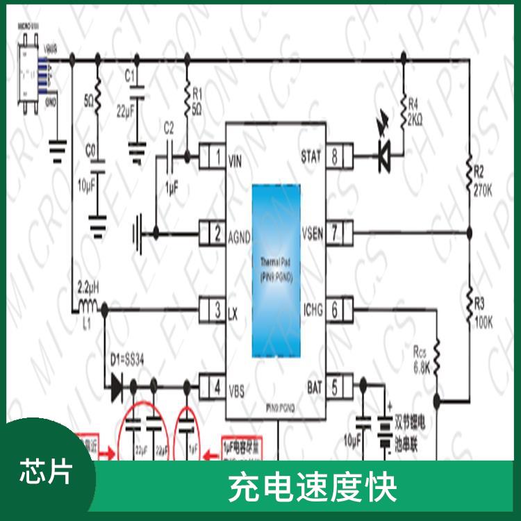 CS5080 保證較優(yōu)的充電狀態(tài)